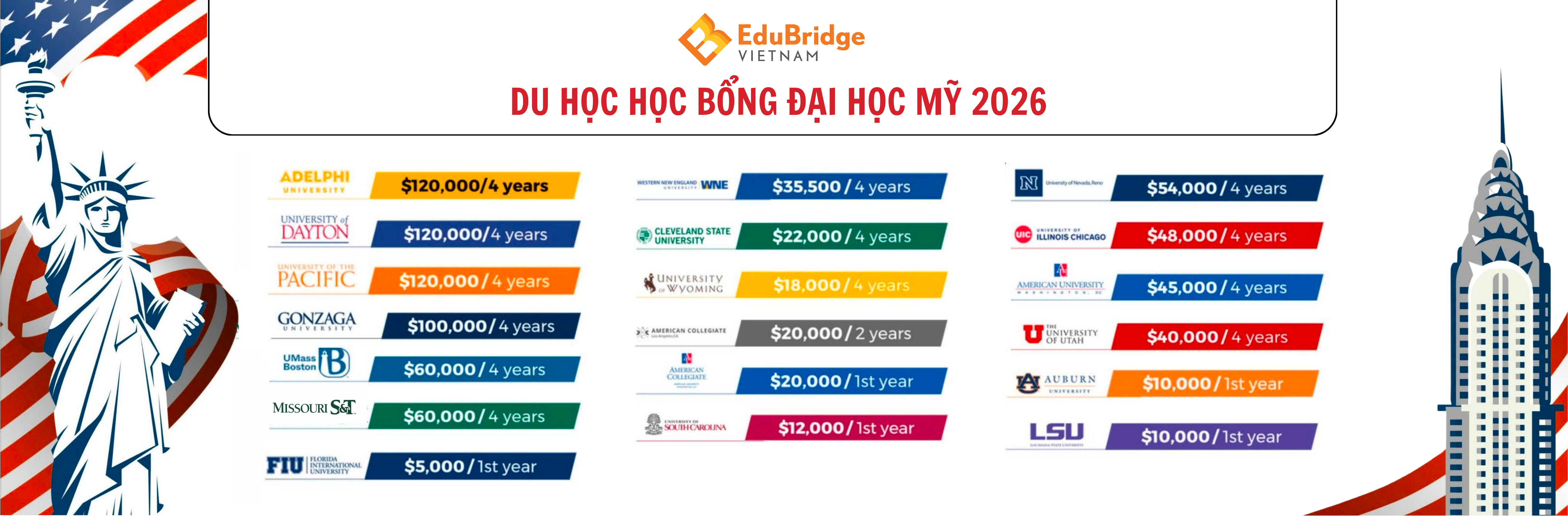 DU HỌC HỌC BỔNG ĐẠI HỌC MỸ 2026