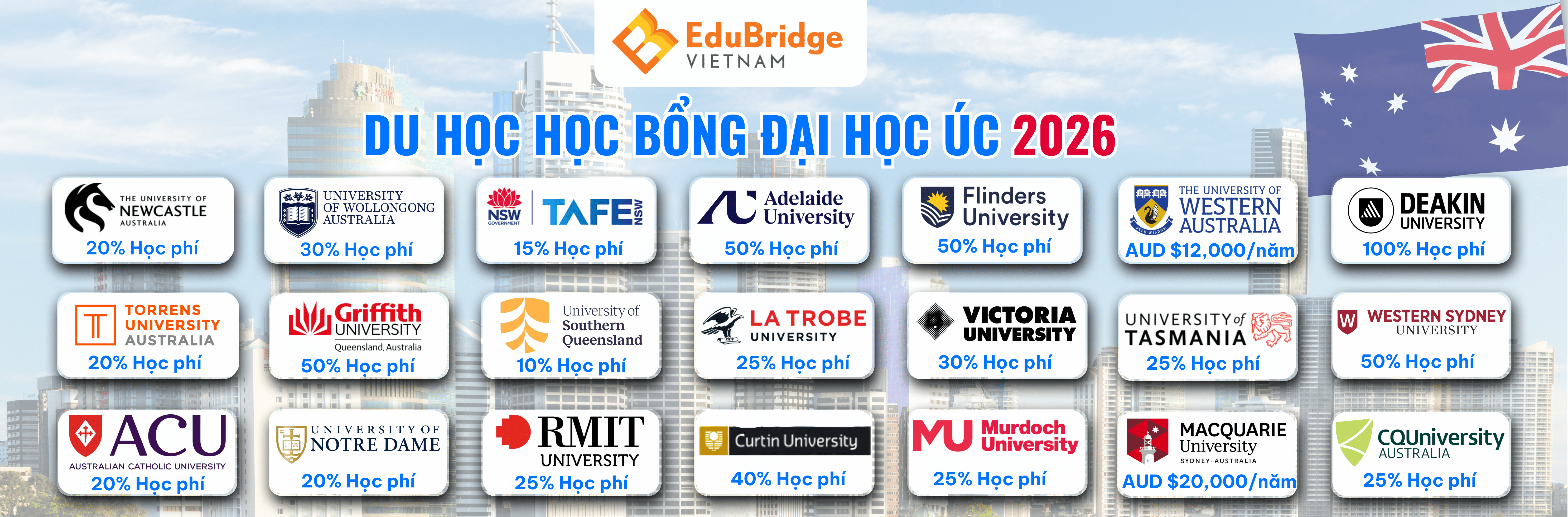 DU HỌC HỌC BỔNG ĐẠI HỌC ÚC