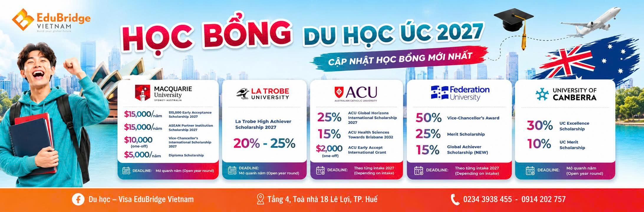 DU HỌC HỌC BỔNG ĐẠI HỌC ÚC